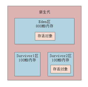 image-20220913161955015