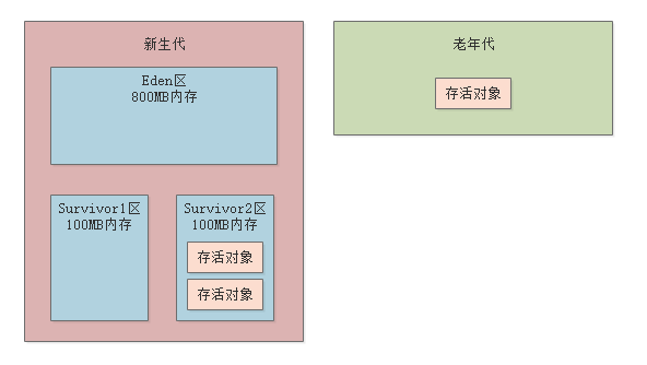 image-20220913162134909