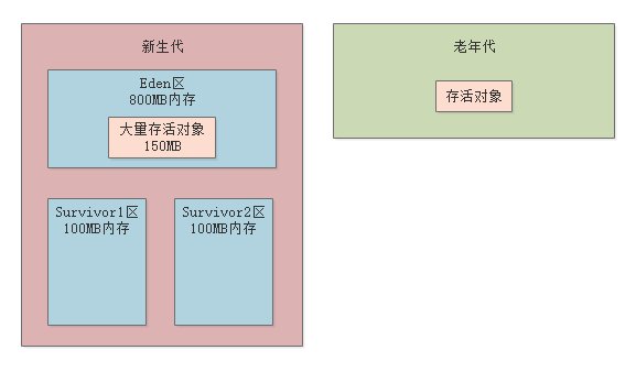 image-20220913162145809