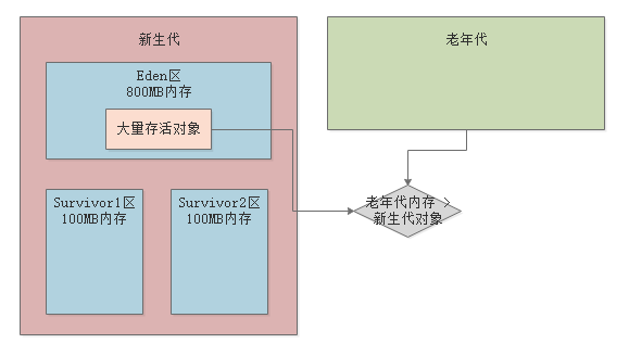 image-20220913162216659