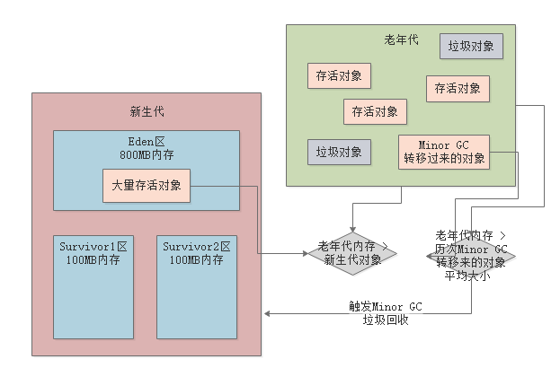 image-20220913162256908