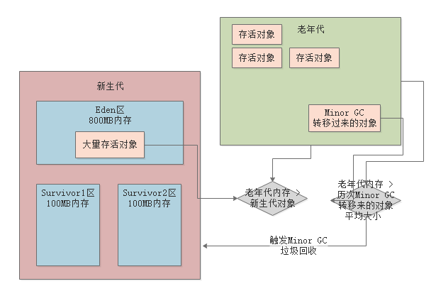 image-20220913162309568