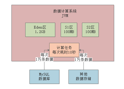 image-20220913162438237