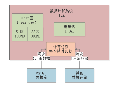 image-20220913162449618