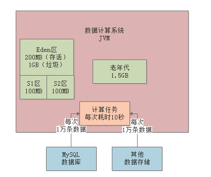 image-20220913162459880