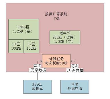 image-20220913162508452