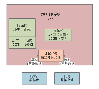 image-20220913162538585