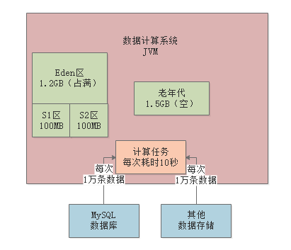 image-20220913162549474