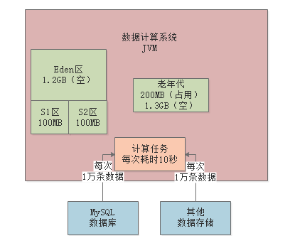 image-20220913162601040