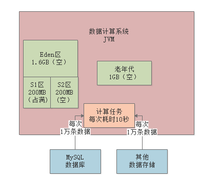 image-20220913162613631