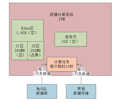 image-20220913162643306