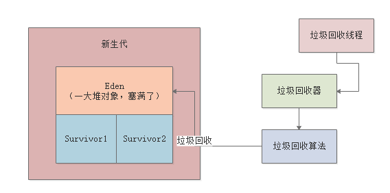 image-20220913163009787