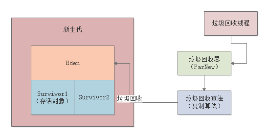 image-20220913163019236