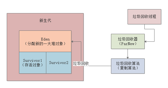 image-20220913163039578