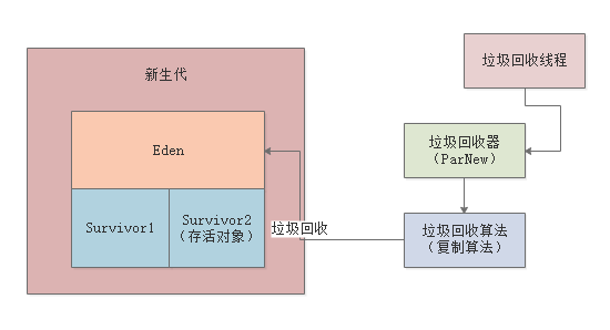 image-20220913163051271