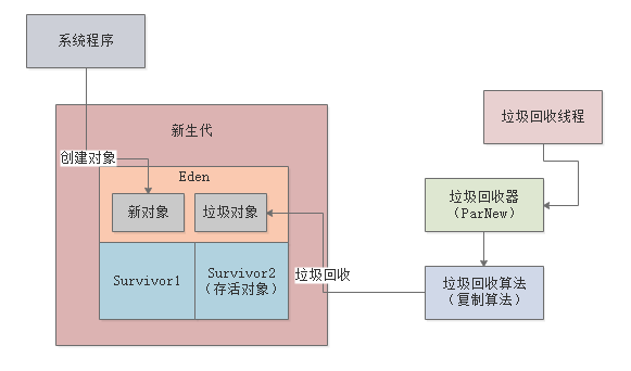 image-20220913163102265