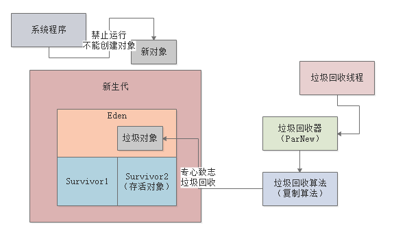 image-20220913163130671