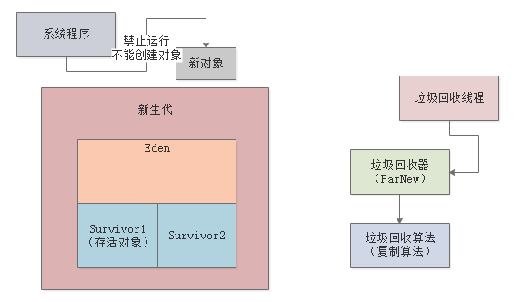 image-20220913163144895