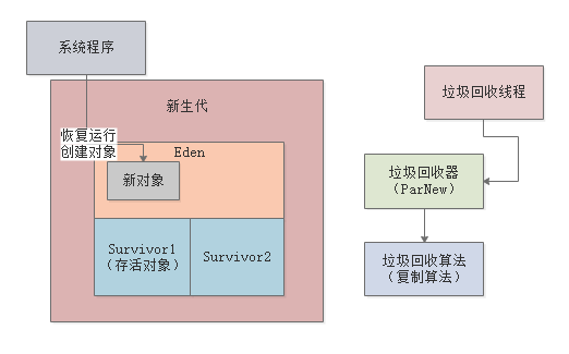 image-20220913163159247