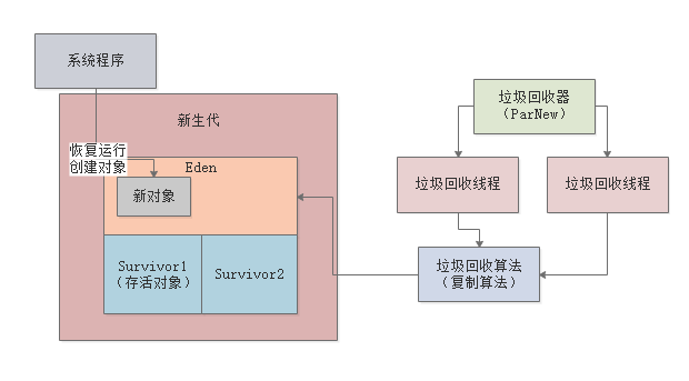 image-20220913163209521