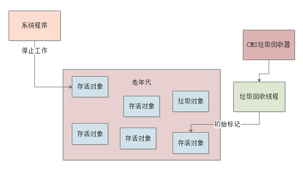 image-20220914133119689