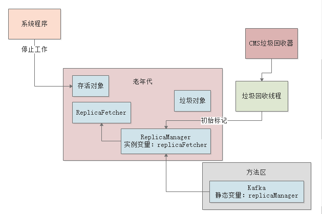 image-20220914133136808