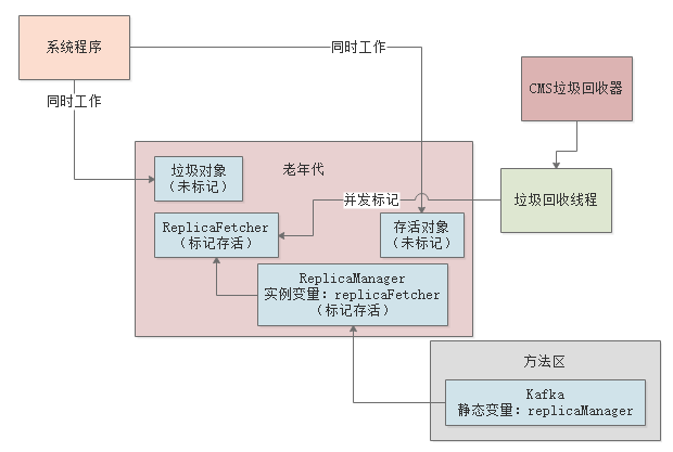 image-20220914133226567