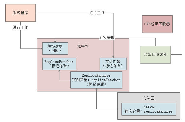 image-20220914133250069