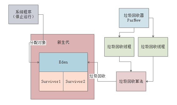 image-20220914133326986