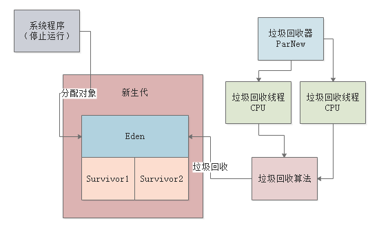 image-20220914133349076