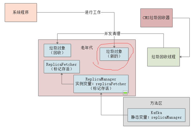 image-20220914133548075