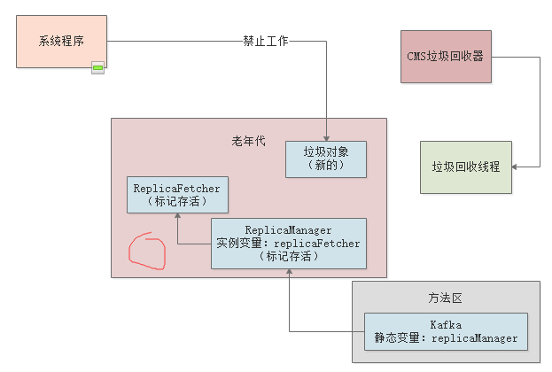 image-20220914133603199