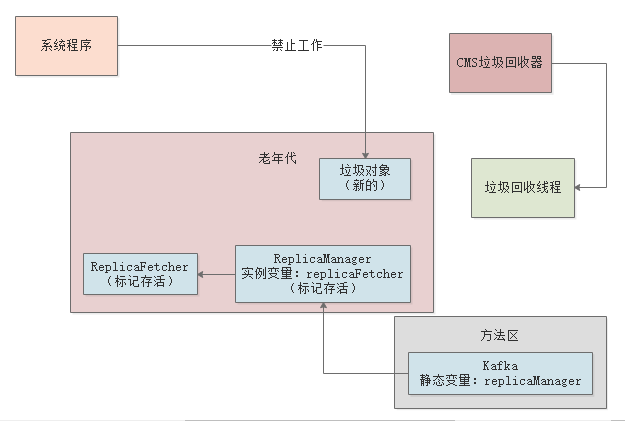 image-20220914133619303