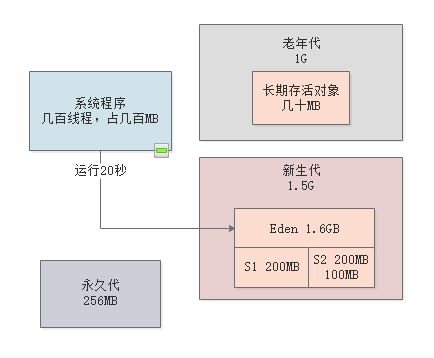 image-20220914133938699