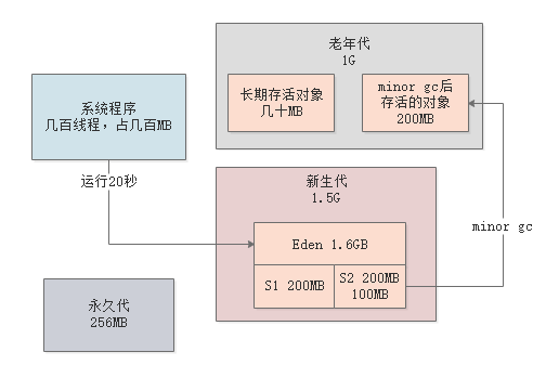 image-20220914133948773