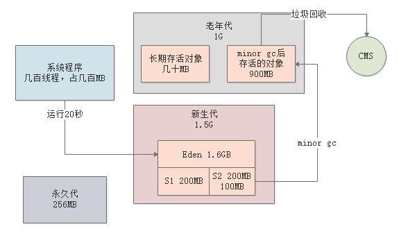 image-20220914134000885