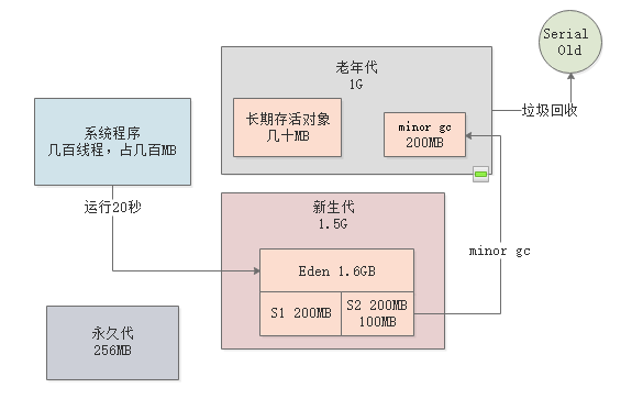 image-20220914134018698