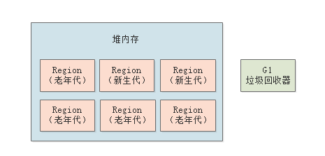 image-20220914134526485