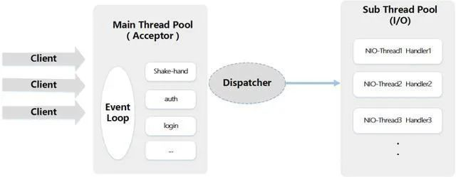 image-20220922172454601