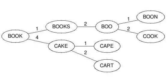 image-20220922173554370