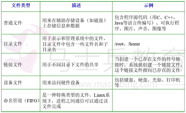 image-20220923211537268