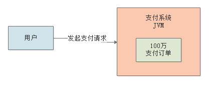 image-20220927171328059