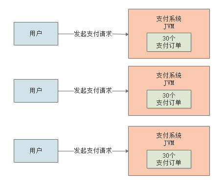 image-20220927171339269