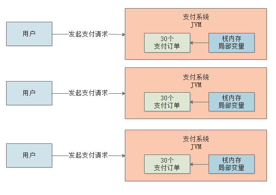 image-20220927171351780