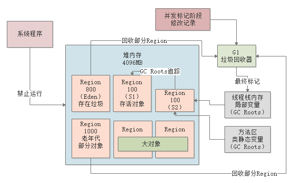 image-20221002204459099