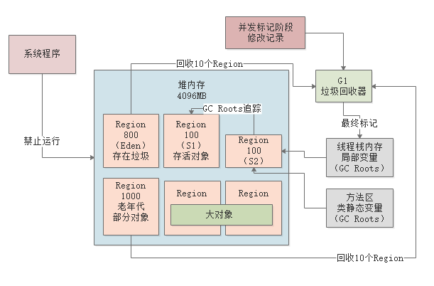 image-20221002204700274