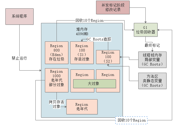 image-20221002204717167