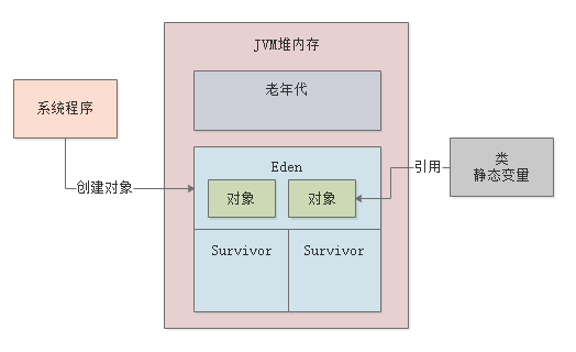 image-20221002205043348