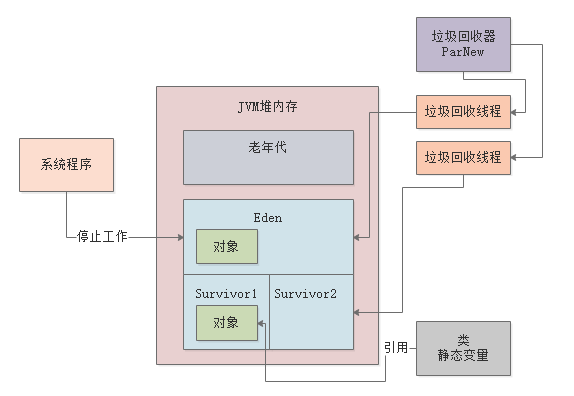 image-20221002205056169