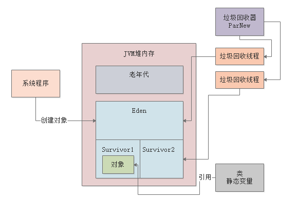 image-20221002205107542